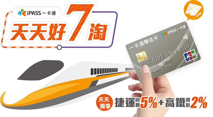 【台灣高鐵】一卡通聯名卡搭乘自由座天天現折2%