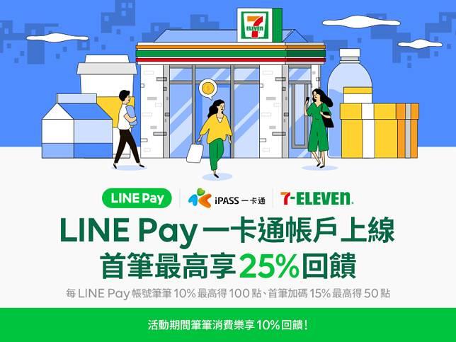 7-11使用LINE Pay一卡通帳戶付款最高回饋25%