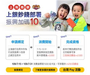 上海銀行鈔錢部署振興加碼10%