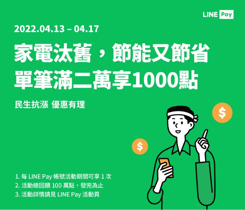 3C通路LINE Pay消費滿額享LINE POINTS回饋