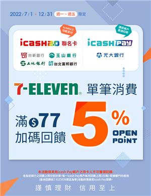 icash聯名卡平日7-11消費滿額回饋OPEN POINT