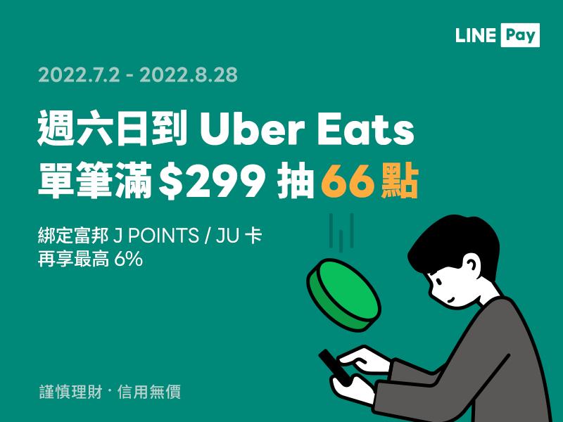 Uber Eats六日用LINE Pay滿額抽66點紅包