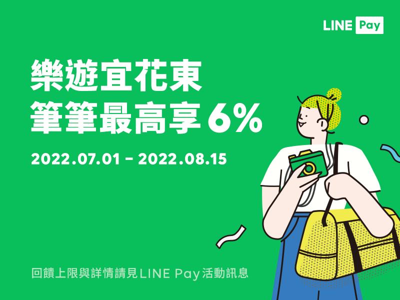樂遊宜花東優惠券，LINE Pay付款享LINE POINTS回饋
