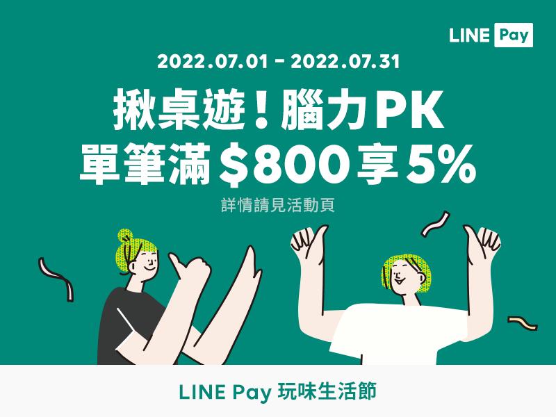 桌遊店LINE Pay付款享LINE POINTS回饋