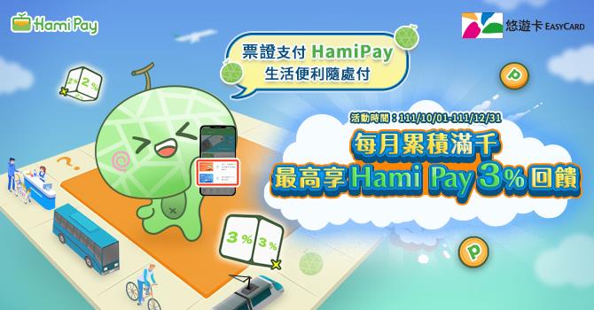 Hami Pay悠遊卡支付回饋Hami Point