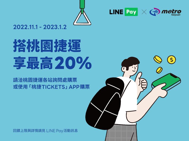 桃園捷運LINE Pay購票享LINE POINTS回饋
