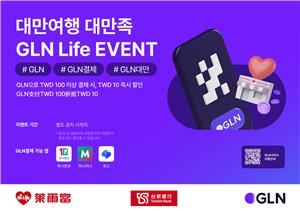 萊爾富GLN支付現折活動