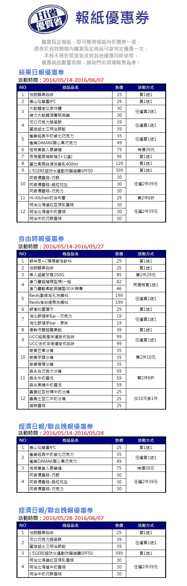 萊爾富Hi省優質省，報紙優惠券