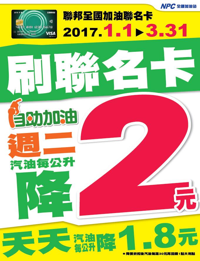 全國加油站自助加油，信用卡最高降2元