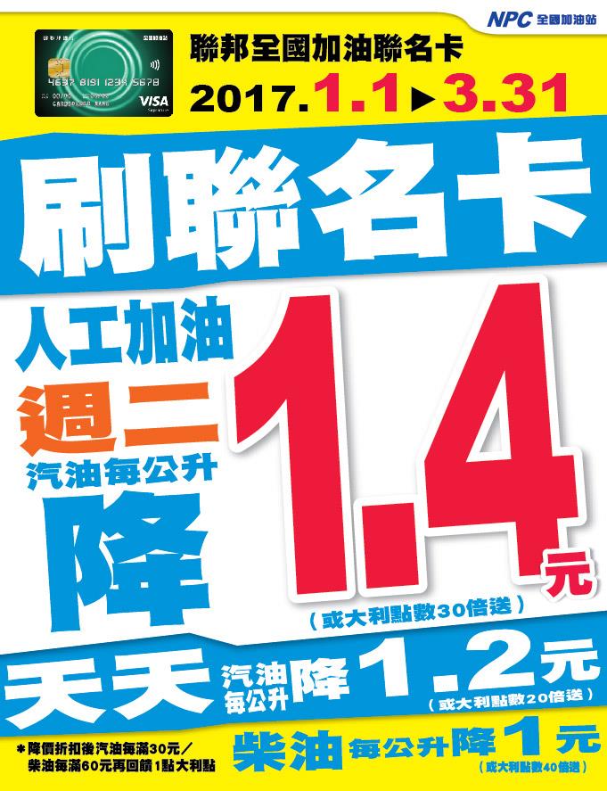 全國加油站人工加油，信用卡最高降1.4元