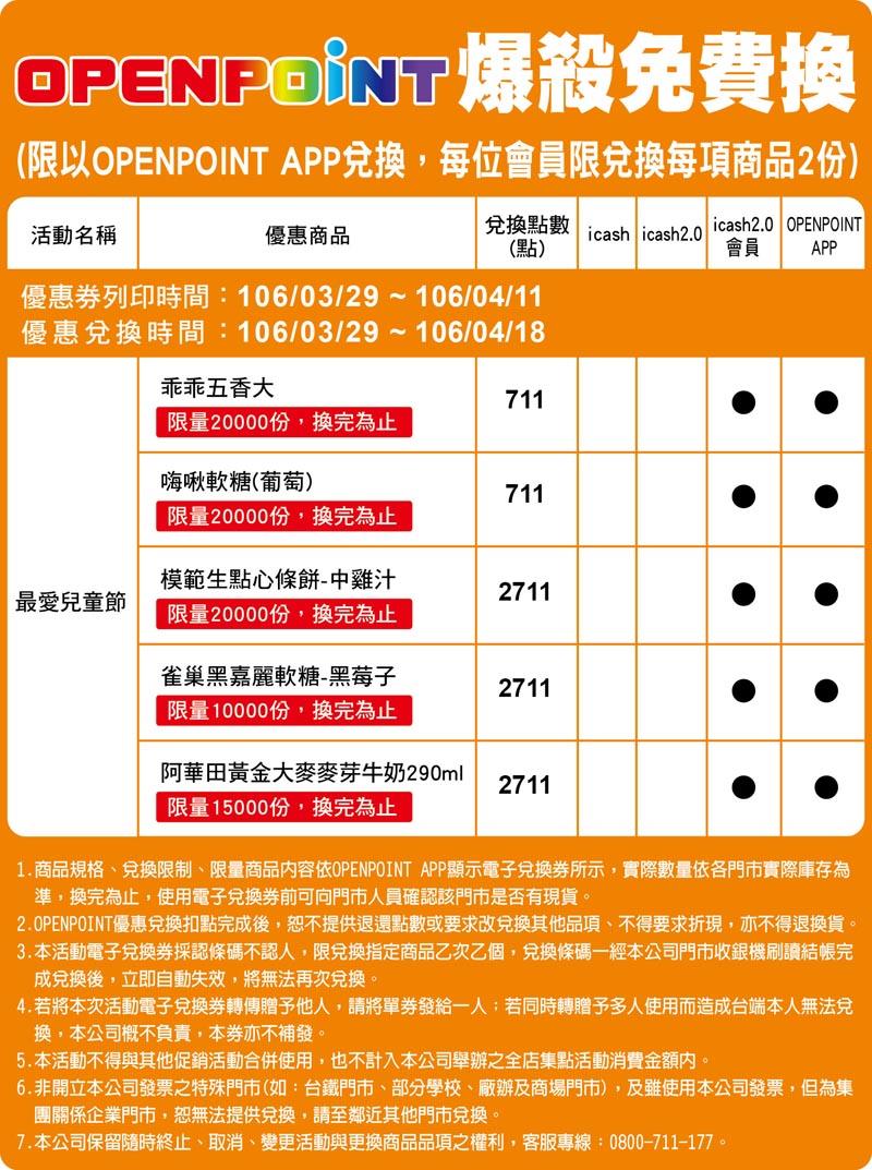 7-11最愛兒童節優惠OPENPOINT爆殺免費換