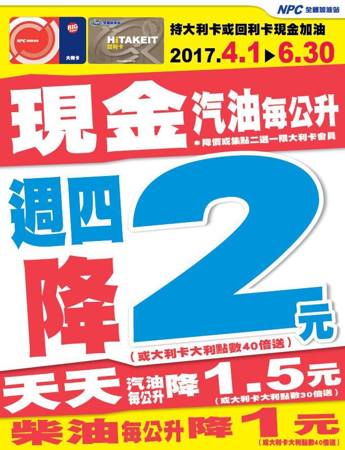 全國加油站人工加油，大利卡週四降2元，信用卡優惠最高降1.1元