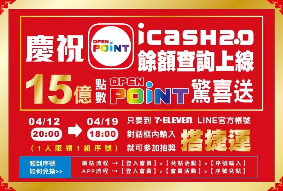 查詢icash2.0交易紀錄新功能上線，OPENPOINT點數驚喜送