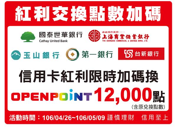 指定信用卡紅利限時加碼換OPENPOINT紅利點數