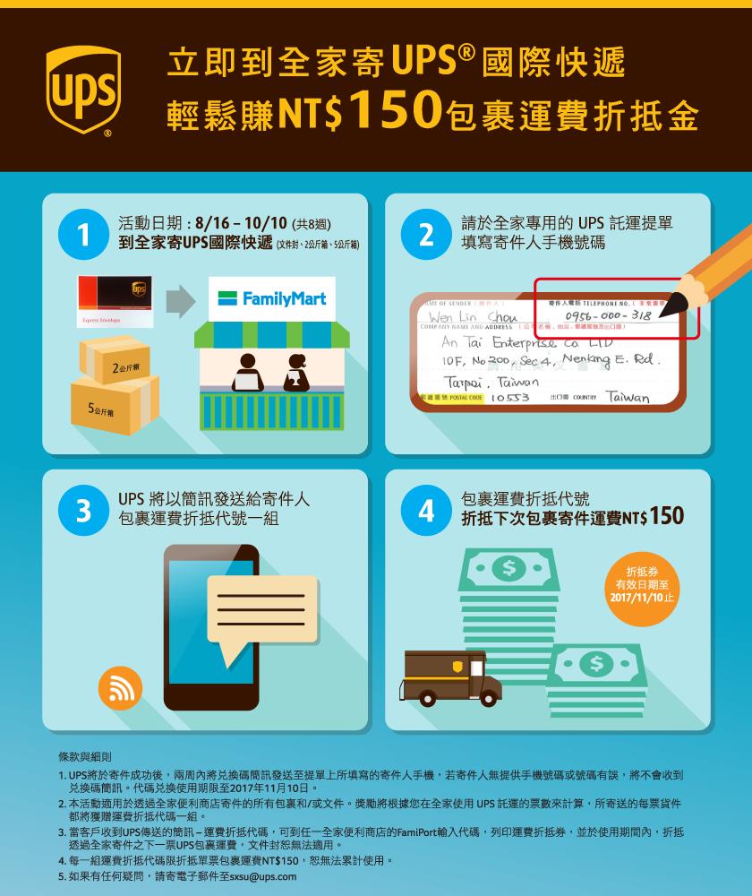 全家寄UPS國寄快遞賺150運費折抵金