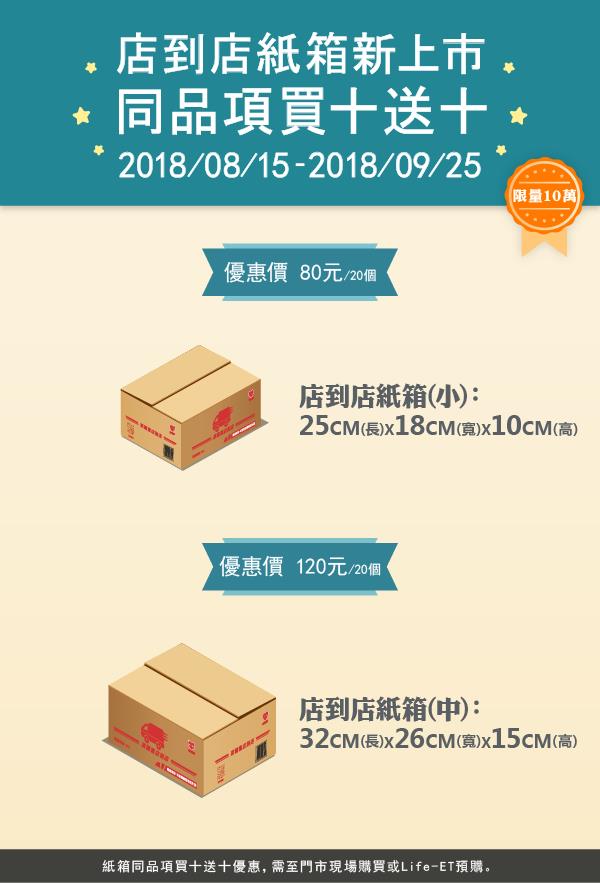 萊爾富店到店紙箱新上市買十送十活動