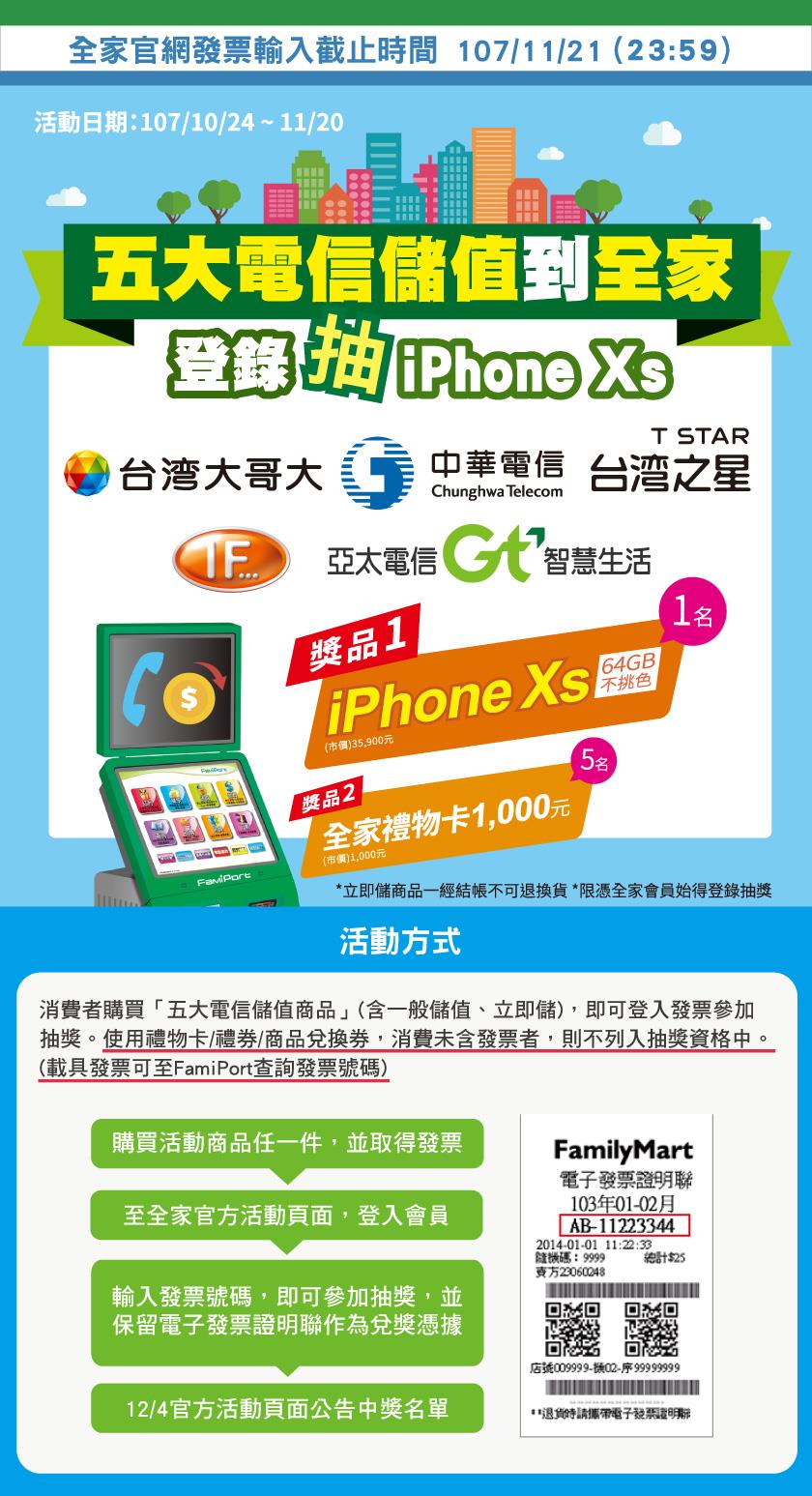 五大電信儲值到全家，登錄抽iPhone Xs