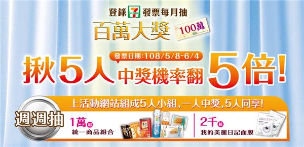 7-11登錄發票抽百萬大獎