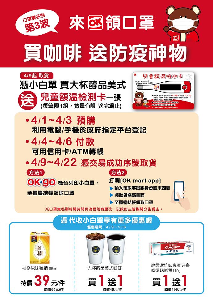 OK超商第3波口罩實名制，領口罩買咖啡送防疫神物