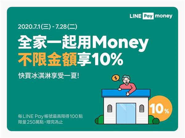 全家一起用Money不限金額享10%