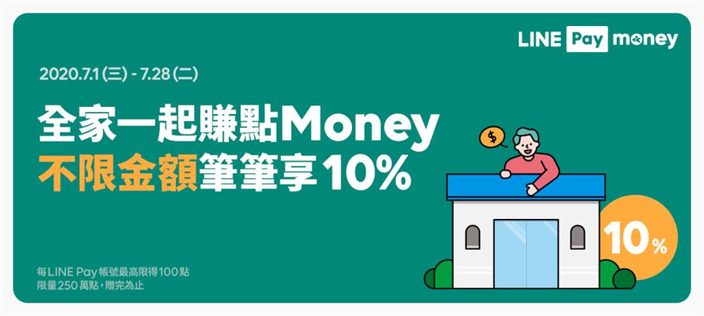 全家一起用Money不限金額享10%