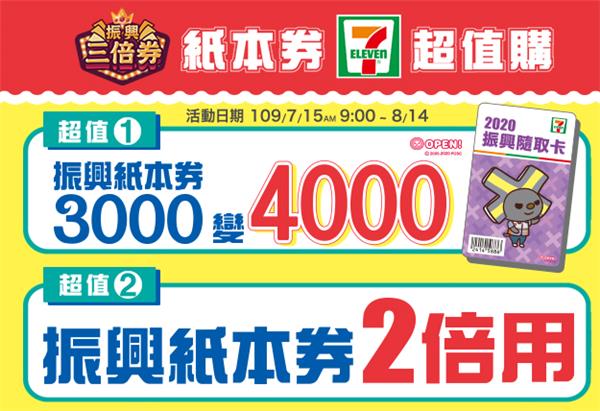 7-11振興三倍券超值購3000變4000