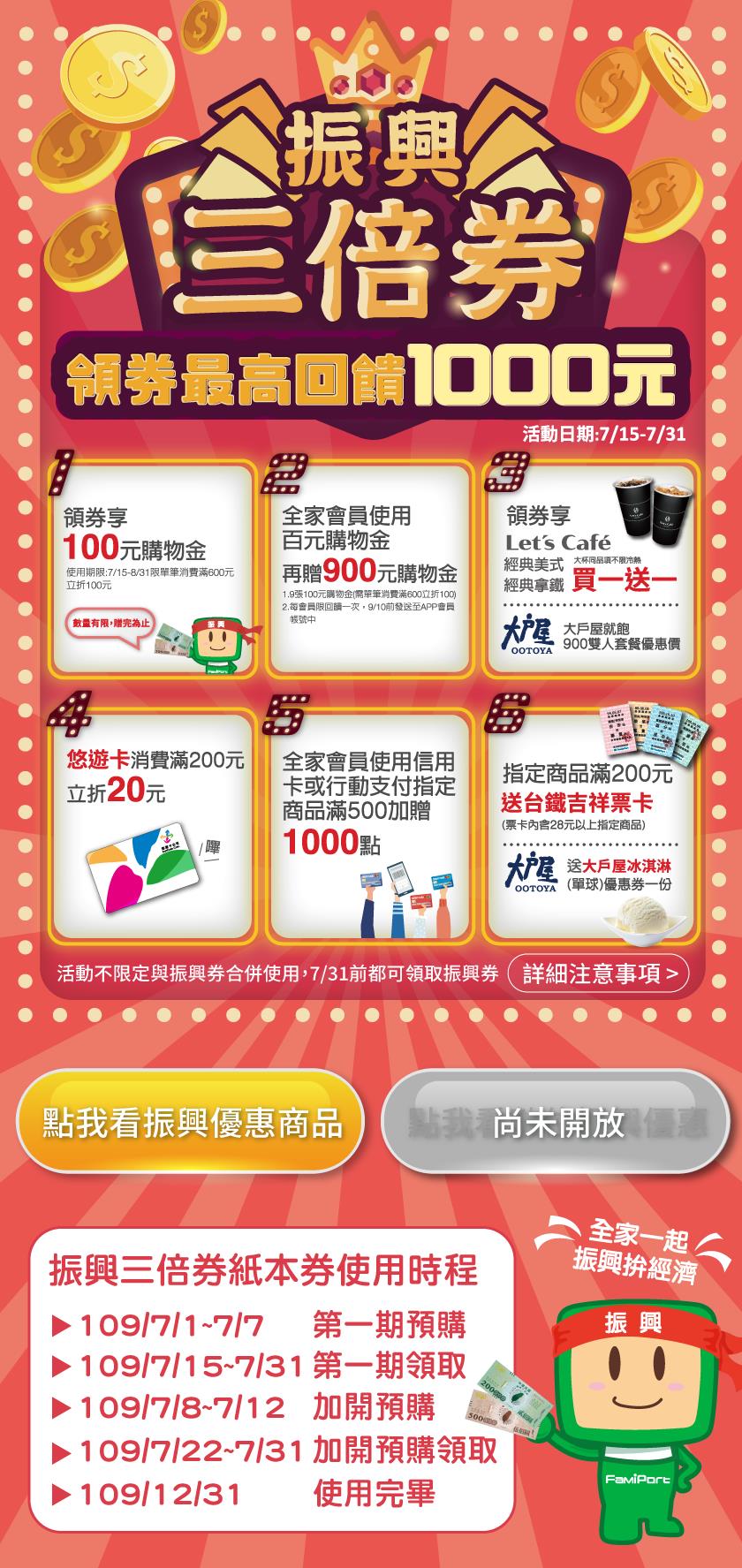 全家振興三倍券，領券最高回饋1000元