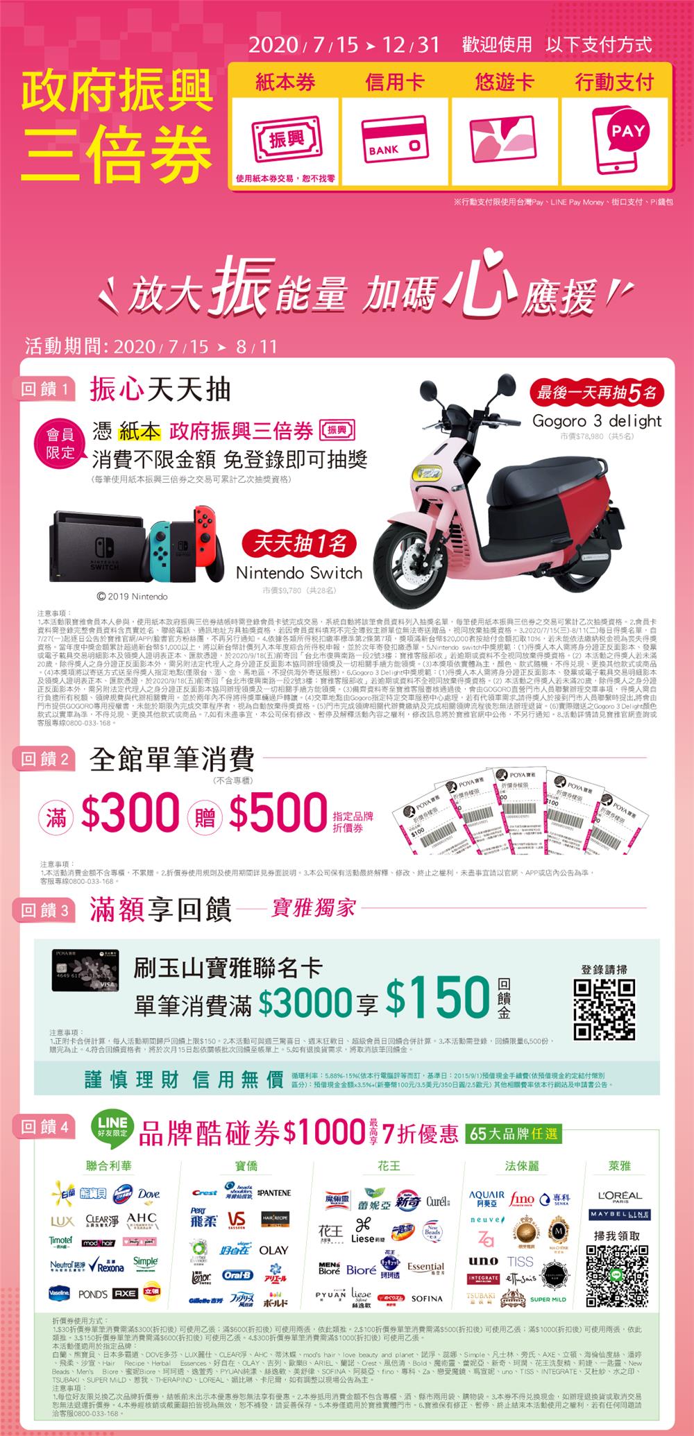 寶雅政府振興三倍券，抽Gogoro、Switch