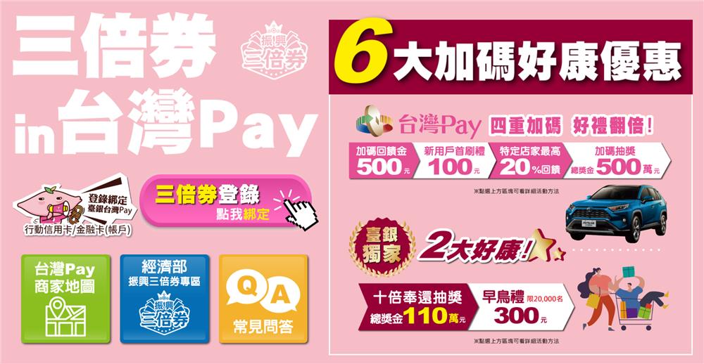 數位振興三倍券綁定臺銀台灣Pay加倍奉還6大好康