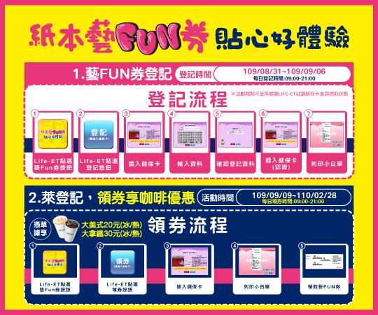 萊爾富領藝FUN券，享咖啡優惠
