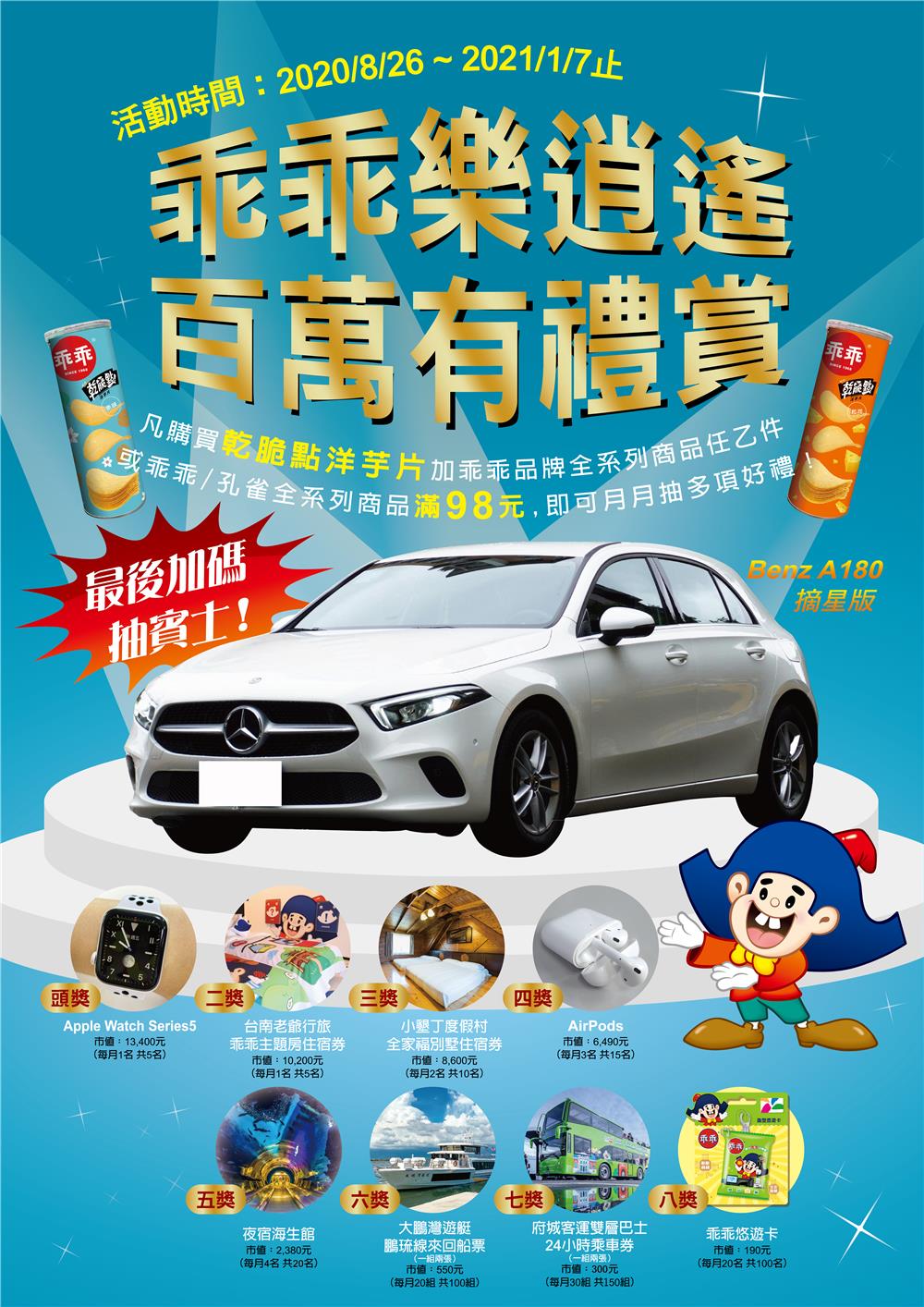 乖乖樂逍遙百萬有禮賞，最終加碼抽Benz A180