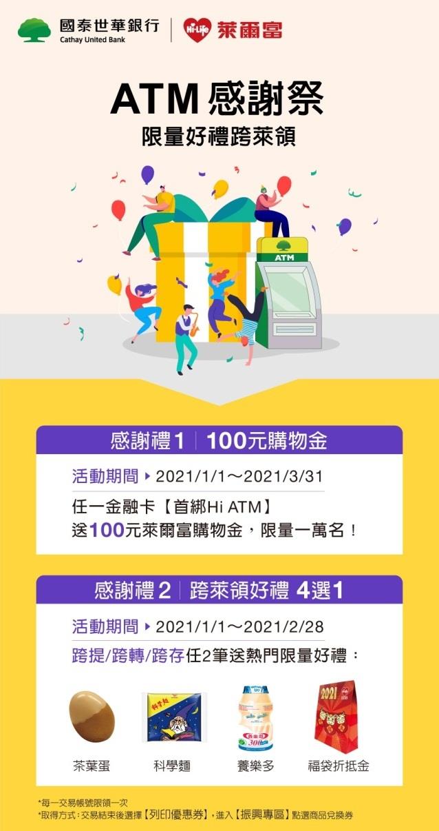 萊爾富國泰ATM感謝祭，首綁送100元