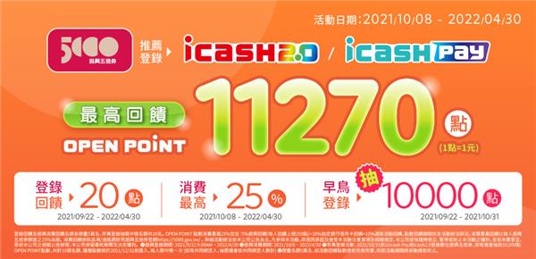 icash Pay、icash2.0登錄數位振興五倍券，回饋萬點OP點數