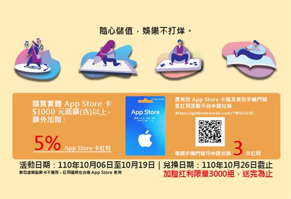 7-11買實體App Store卡滿額加贈紅利