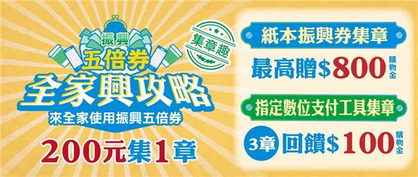 全家振興五倍券集章活動最高贈800元購物金