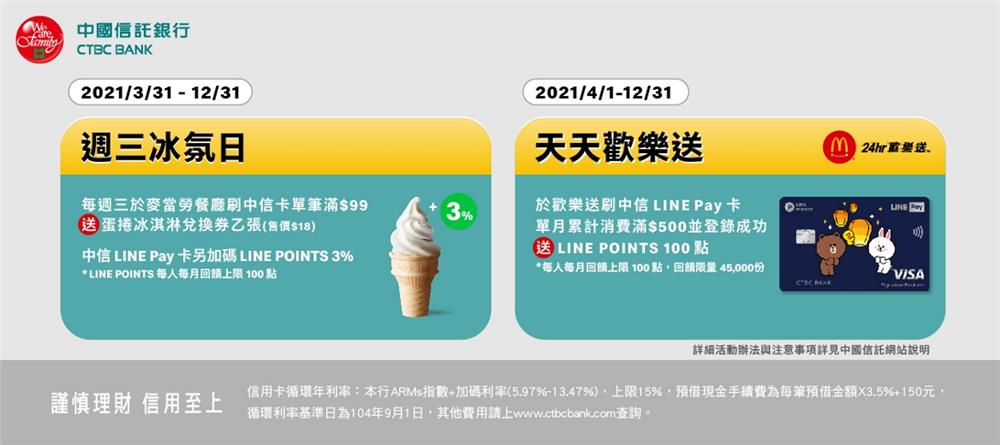 麥當勞刷中信卡享好康刷LINE Pay送LINE POINTS點數