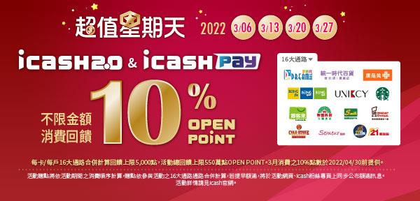 OPEN POINT超值星期天16大通路回饋