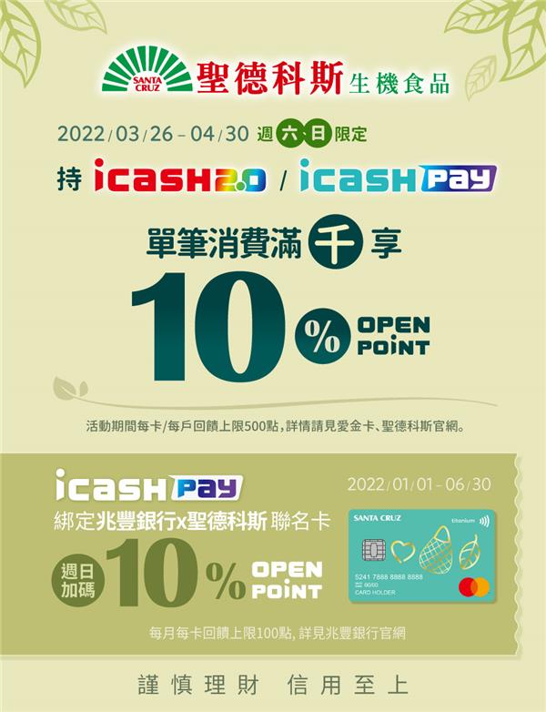 聖德科斯每週六日享OPEN POINT回饋