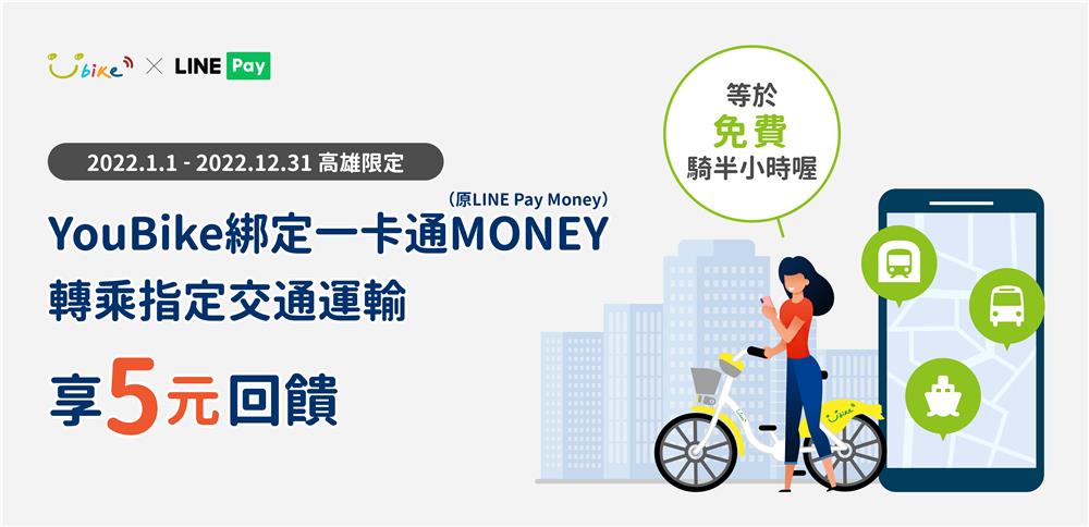 YouBike綁定一卡通MONEY轉乘指定交通運輸享回饋