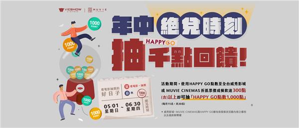 年中絕兌時刻威秀拿1000點HappyGo