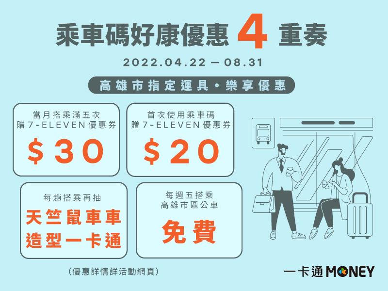 搭高雄市指定交通運輸工具享7-11優惠券，週五公車免費搭