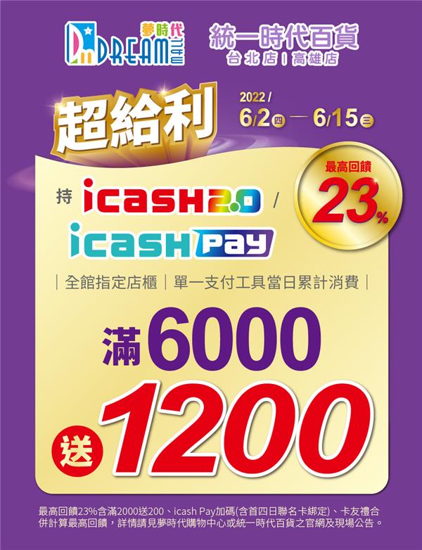 統一時代百貨、夢時代icash回饋超給利