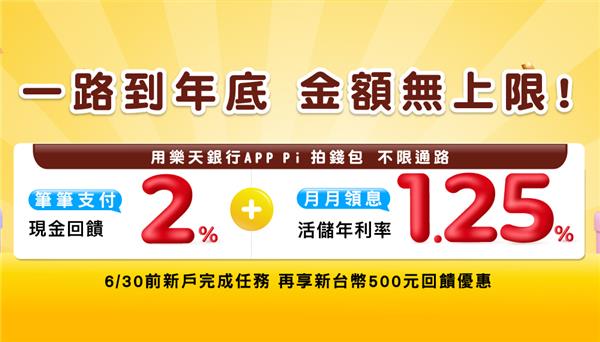 樂天網銀APP連結Pi拍錢包，天天支付筆筆回饋月月領息