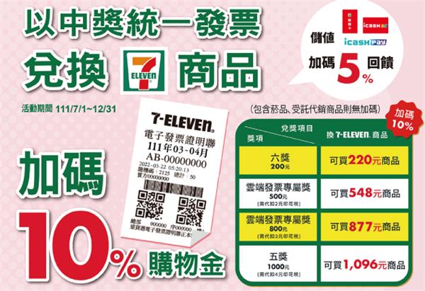 7-11統一發票中獎獎金加碼