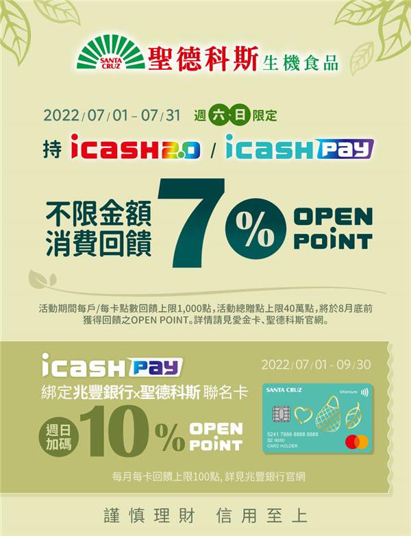 icash聖德科斯六日享OPEN POINT回饋