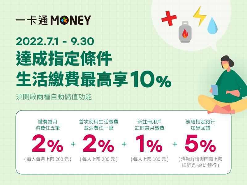 一卡通MONEY指定項目繳費享回饋