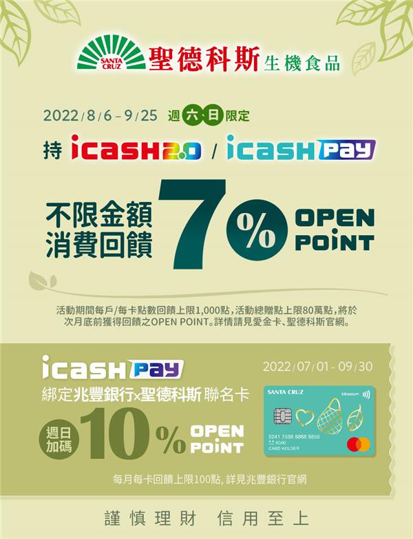 聖德科斯每週六日icash享OPEN POINT回饋