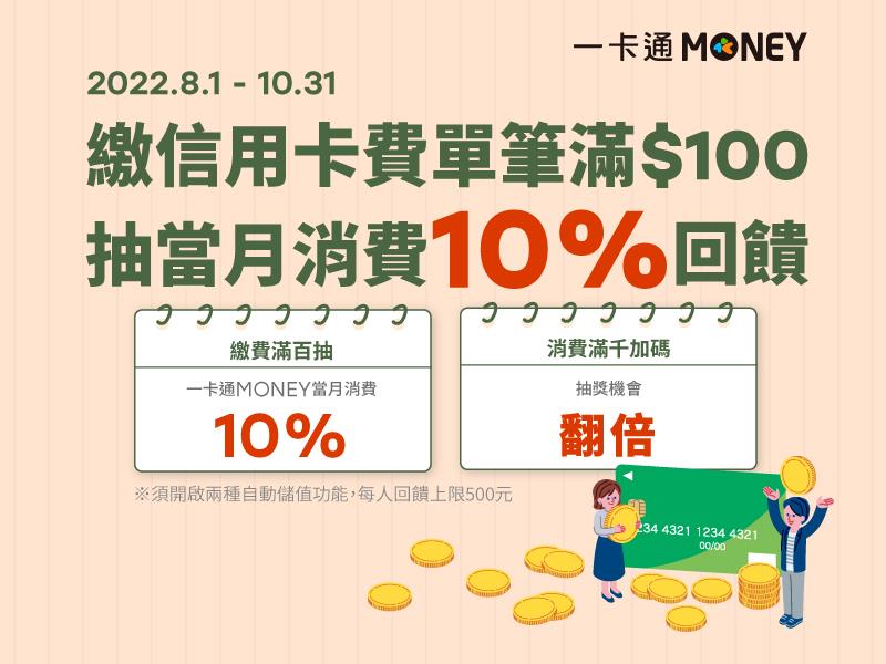 一卡通MONEY繳信用卡費滿百元抽消費金額回饋