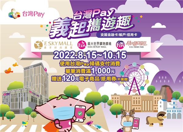 台灣Pay義起攜遊趣消費滿額享優惠