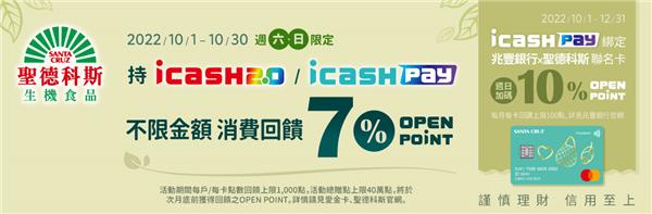 聖德科斯週六日icash享OPEN POINT回饋